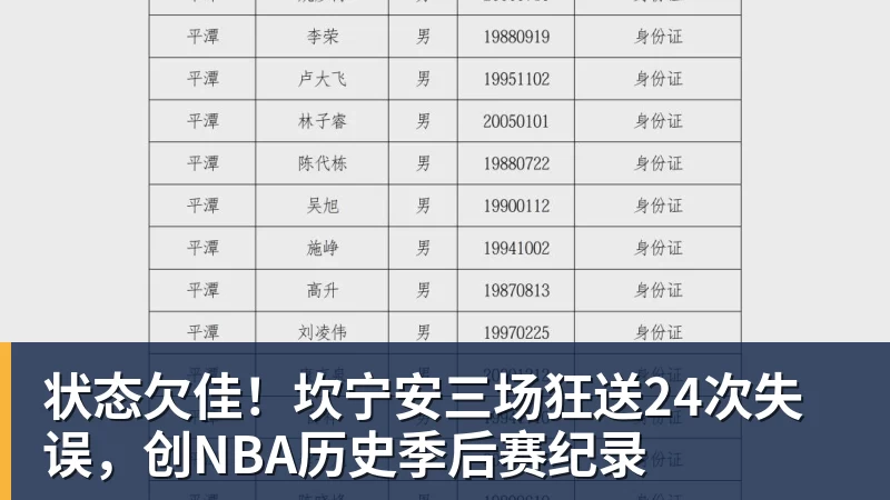 状态欠佳!坎宁安三场狂送24次失误,创NBA历史季后赛纪录