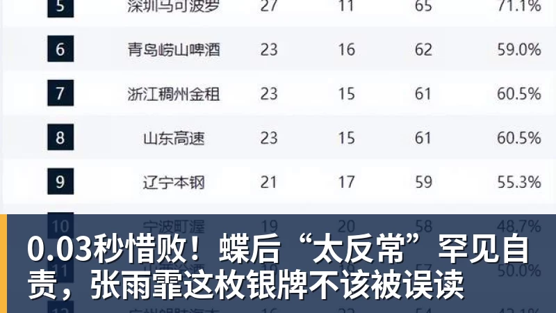 曼城5000万镑出售尼科 - 雨燕直播 - 高清流畅的体育直播平台