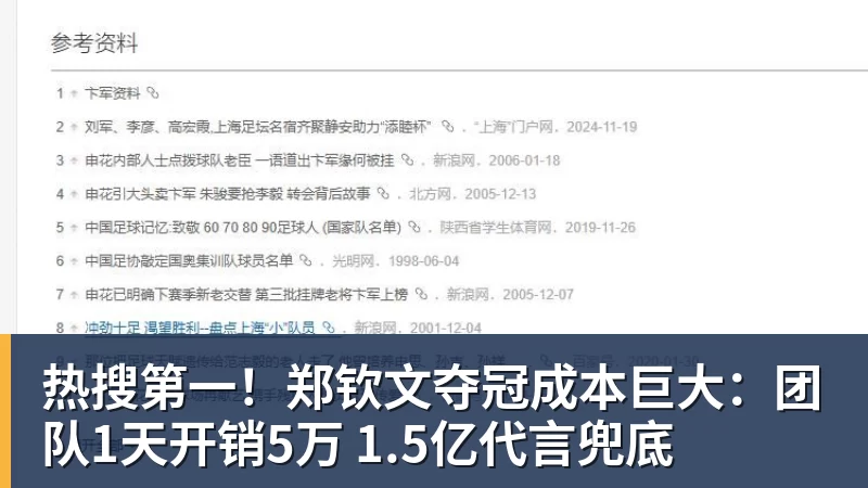 热搜第一！郑钦文夺冠成本巨大：团队1天开销5万 1.5亿代言兜底